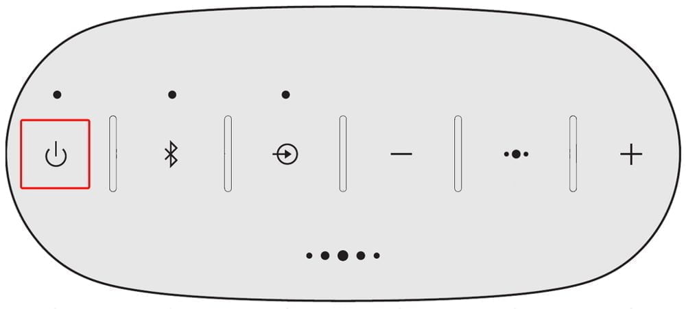 Các nút điều khiển trên Loa SoundLink Color Bluetooth II